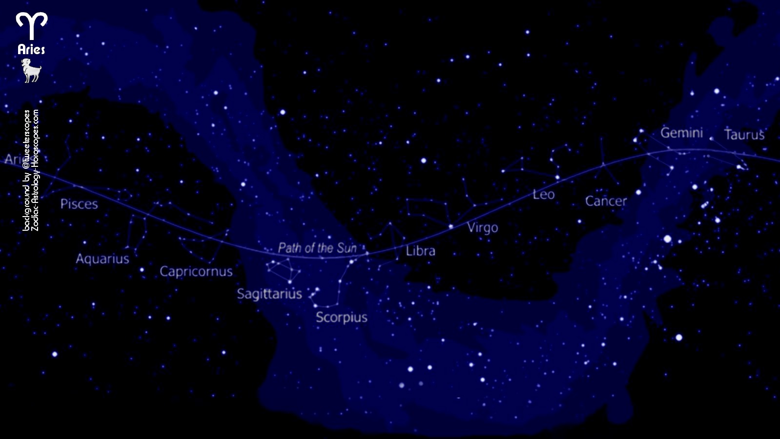 aries star sign twitter background