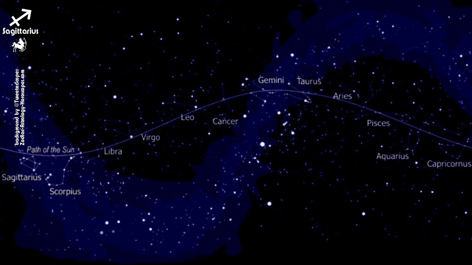 pisces twitter background
