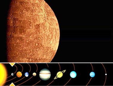 Gemini Ruling Planet: Mercury and the Power of Thought and Communication