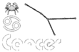 How Cancer Handles Relationship Conflict