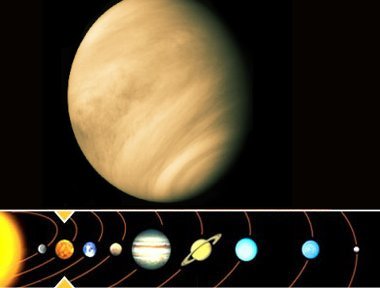 Libra Ruling Planet: Venus and the Search for Balance