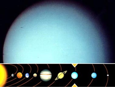 Uranus Enters Gemini 2026: Technology, Communication, and Sudden Change
