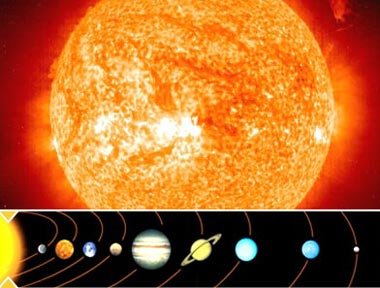 All Zodiac Season Dates in 2026: Complete Astrological Calendar